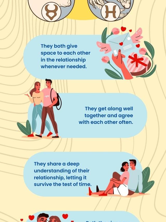 How Pisces and Taurus Teens Navigate Love and Romance